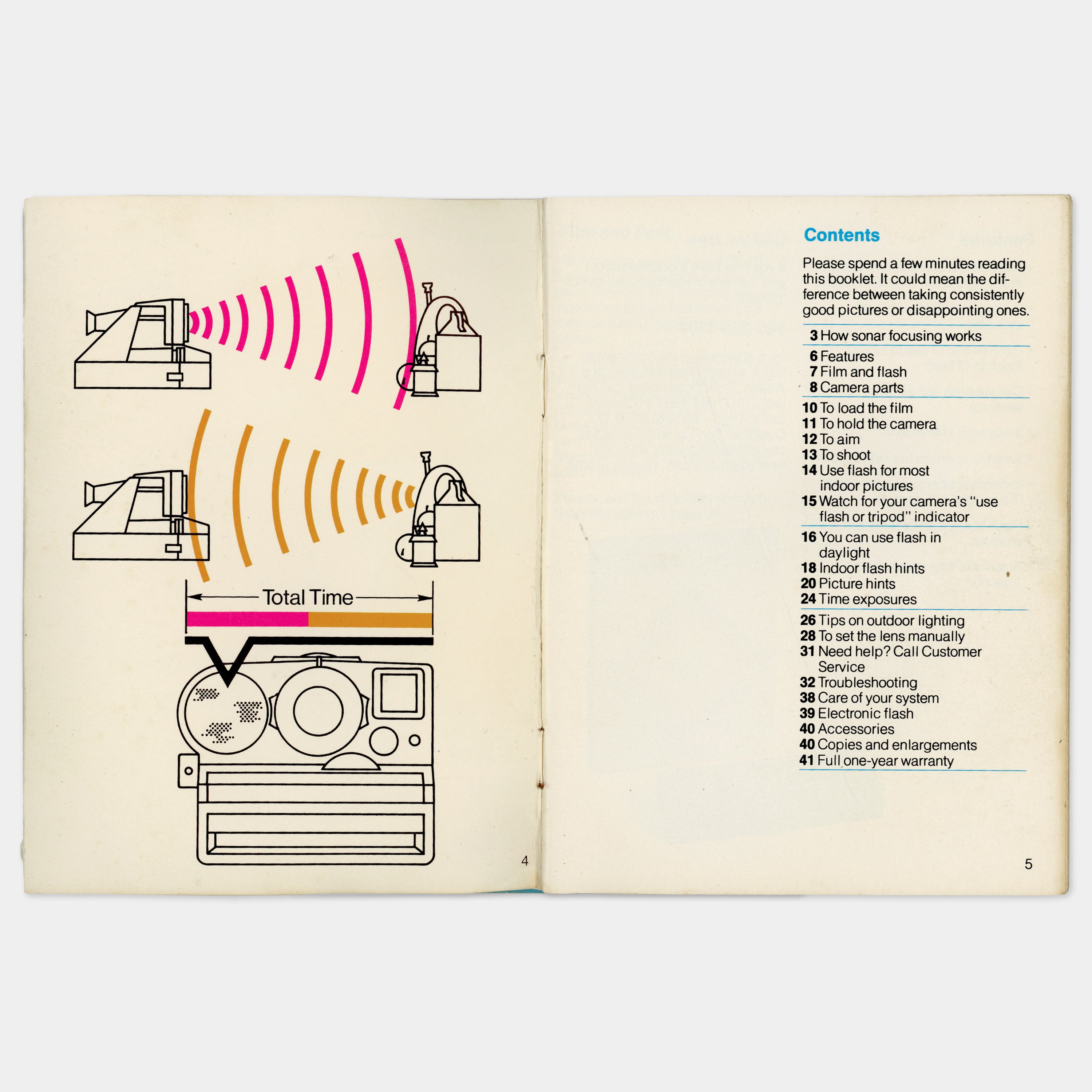 Polaroid Pronto! Sonar OneStep SX-70 Land Camera Manual